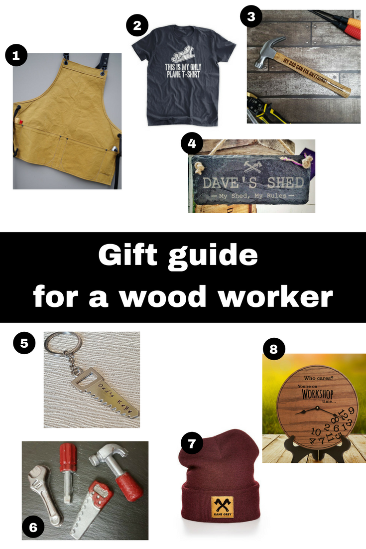 Christmas gifts for Woodworkers